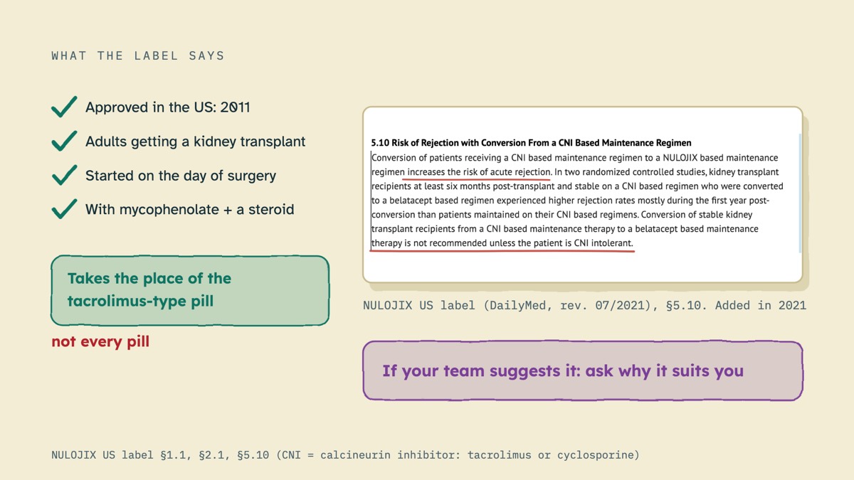 From the video: WHAT THE LABEL SAYS, Approved in the US: 2011, Adults getting a kidney transplant, Started on the day of surgery, With mycophenolate + a steroid, Takes the place of the, tacrolimus-type pill, not every pill, NULOJIX US label (DailyMed, rev. 07/2021), §5.10. Added in 2021, If your team suggests it: ask w