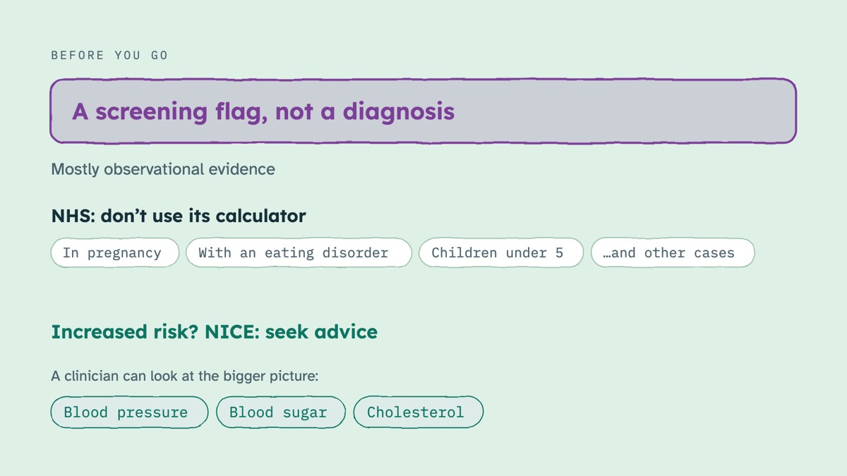 From the video: BEFORE YOU GO, A screening flag, not a diagnosis, Mostly observational evidence, NHS: don’t use its calculator, In pregnancy, With an eating disorder, Children under 5, …and other cases, Increased risk? NICE: seek advice, A clinician can look at the bigger picture:, Blood pressure, Blood sugar, Choleste