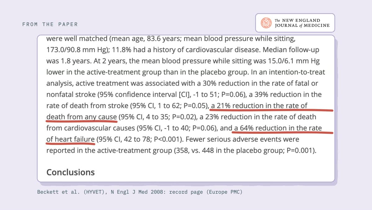 From the video: FROM THE PAPER, Beckett et al. (HYVET), N Engl J Med 2008: record page (Europe PMC)